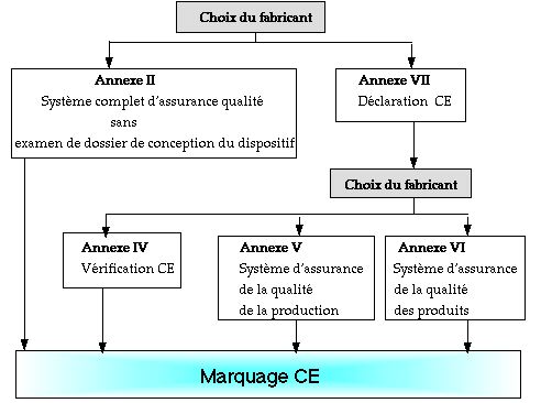 Marqu_CE3.JPG (32338 octets)