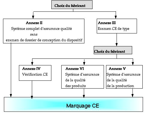 Marqu_CE4.JPG (32269 octets)